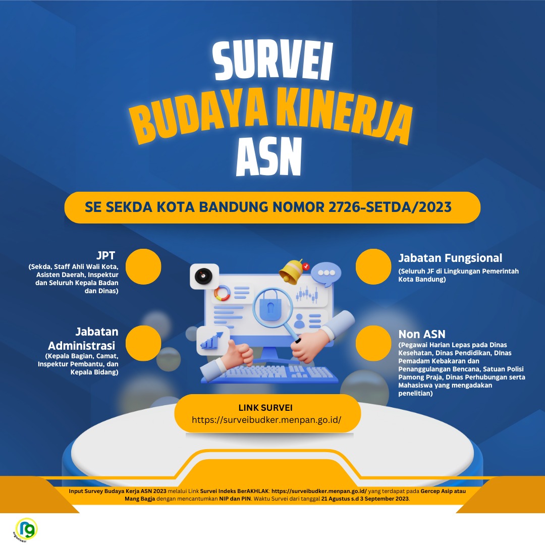 Survey Budaya Kinerja ASN